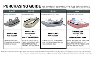 Rivercast Raft Rod Carrier