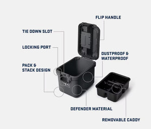 YETI Loadout Gobox 15 Gear Case