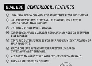 Airlock CENTERLOCK Strike Indicators