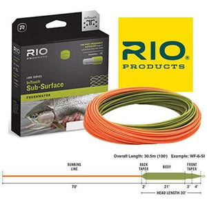 InTouch Rio Hover - East Rosebud Fly & Tackle