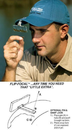 Flip Focal Magnifier – East Rosebud Fly & Tackle
