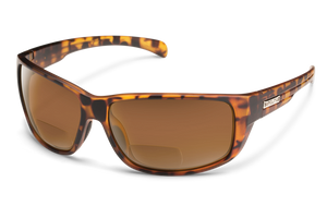 Suncloud milestone sales